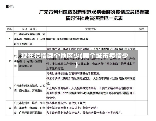现在疫情哪个地区少(哪个城市疫情少)-第3张图片