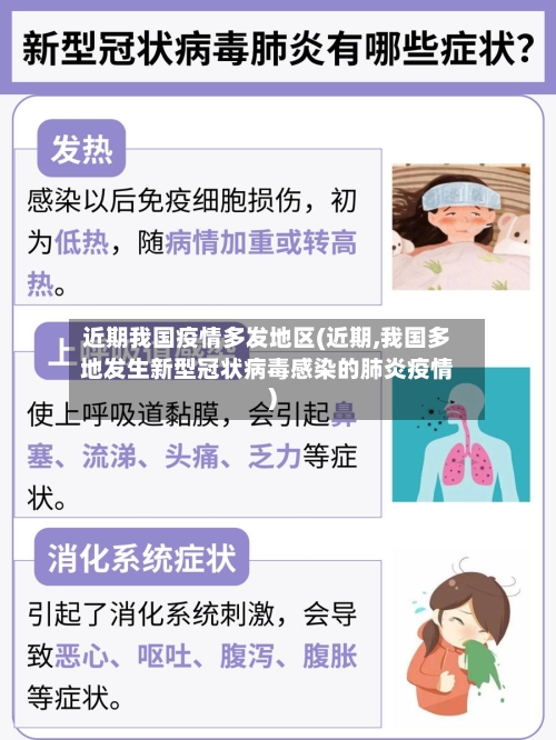 近期我国疫情多发地区(近期,我国多地发生新型冠状病毒感染的肺炎疫情)