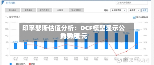 印孚瑟斯估值分析：DCF模型显示公允费用约11美元-第3张图片