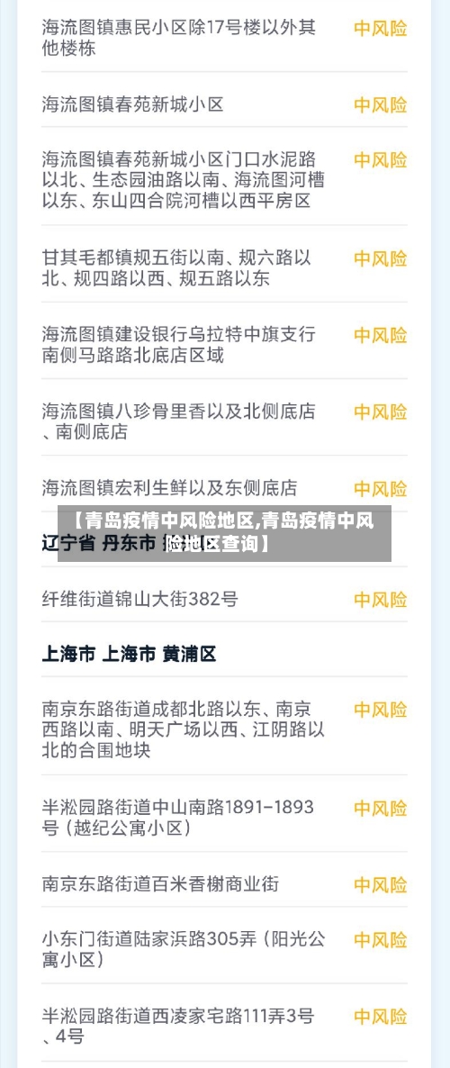 【青岛疫情中风险地区,青岛疫情中风险地区查询】