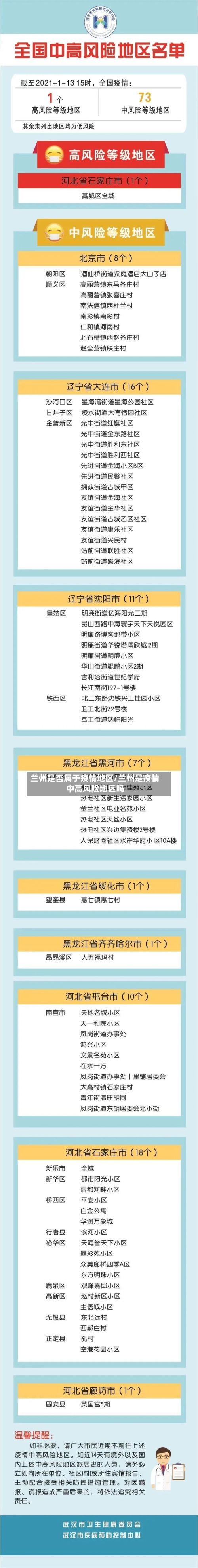 兰州是否属于疫情地区/兰州是疫情中高风险地区吗-第2张图片