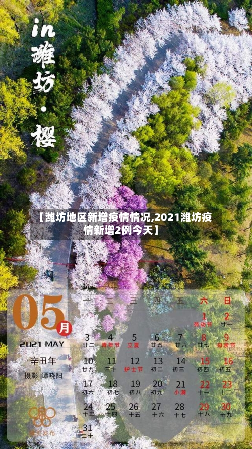 【潍坊地区新增疫情情况,2021潍坊疫情新增2例今天】-第2张图片