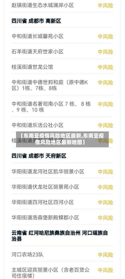 【东南亚疫情风险地区最新,东南亚疫情风险地区最新地图】