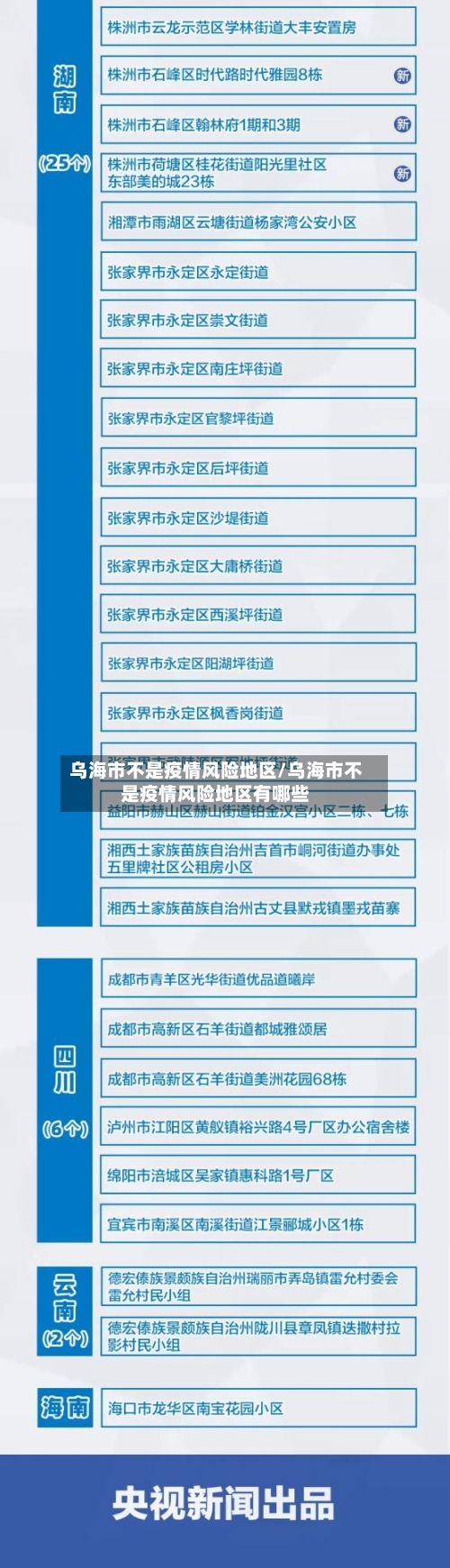 乌海市不是疫情风险地区/乌海市不是疫情风险地区有哪些-第2张图片