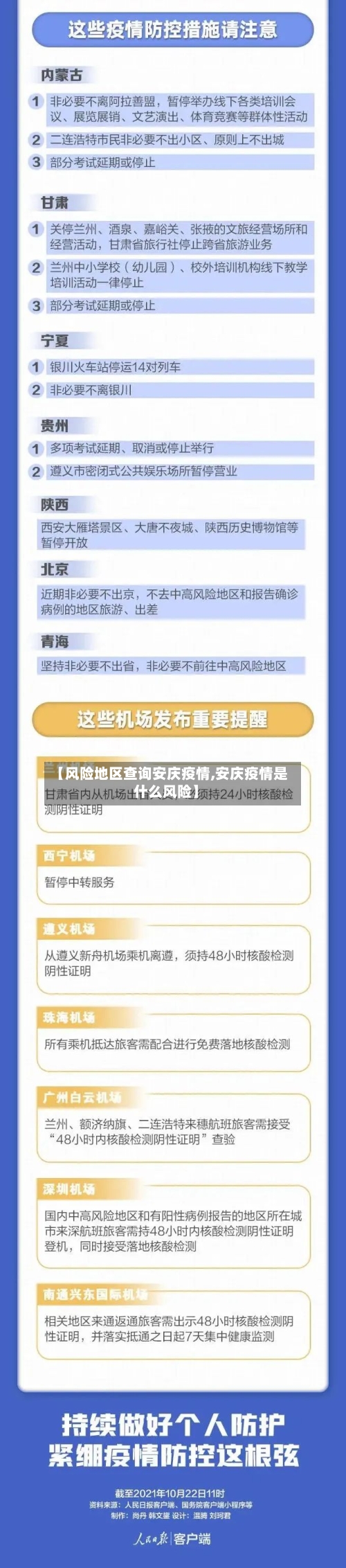 【风险地区查询安庆疫情,安庆疫情是什么风险】-第3张图片