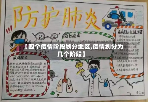 【四个疫情阶段划分地区,疫情划分为几个阶段】-第2张图片