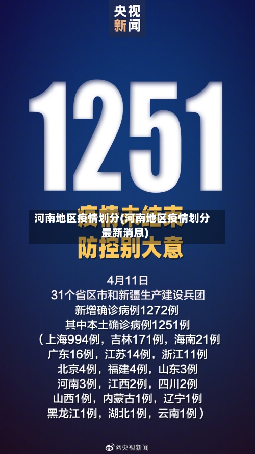 河南地区疫情划分(河南地区疫情划分最新消息)