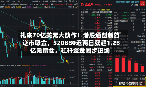 礼来70亿美元大动作！港股通创新药逆市吸金，520880近两日获超1.28亿元增仓，杠杆资金同步进场