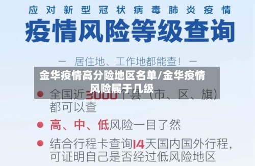 金华疫情高分险地区名单/金华疫情风险属于几级