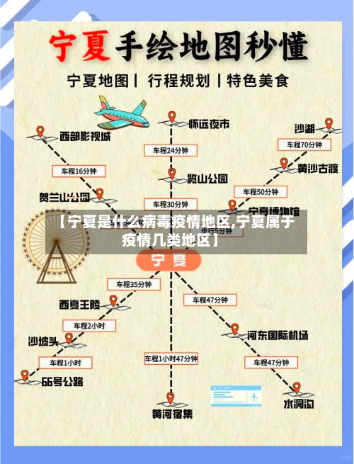 【宁夏是什么病毒疫情地区,宁夏属于疫情几类地区】-第3张图片