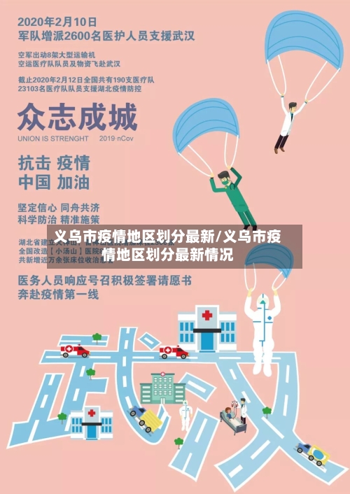 义乌市疫情地区划分最新/义乌市疫情地区划分最新情况-第2张图片